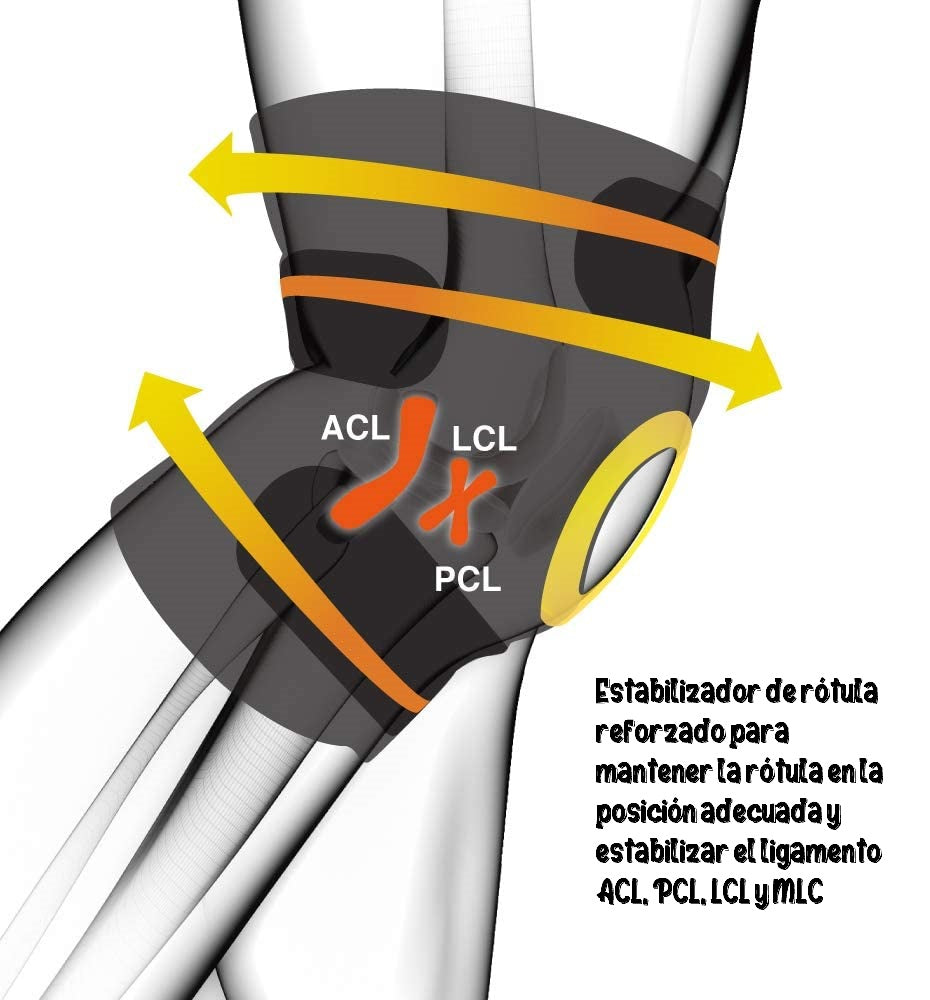 Rodillera rotuliana menisquera ajustable - Saibike