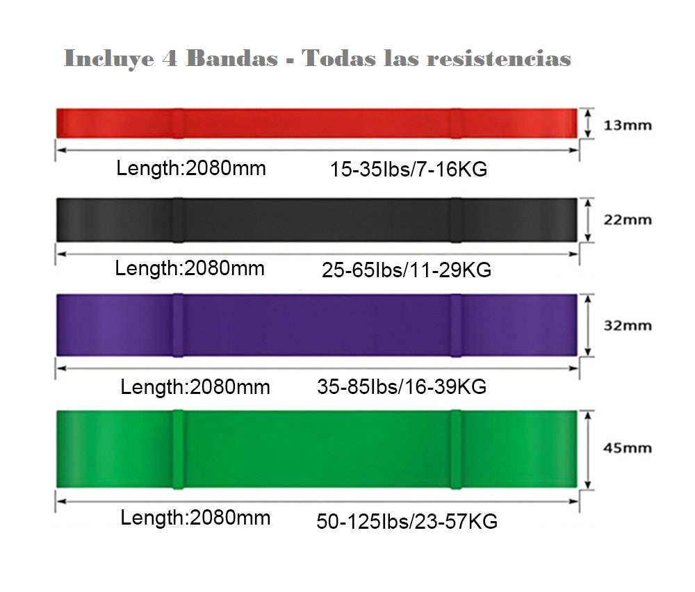 Set 4x Bandas Largas Calistenia + Accesorios