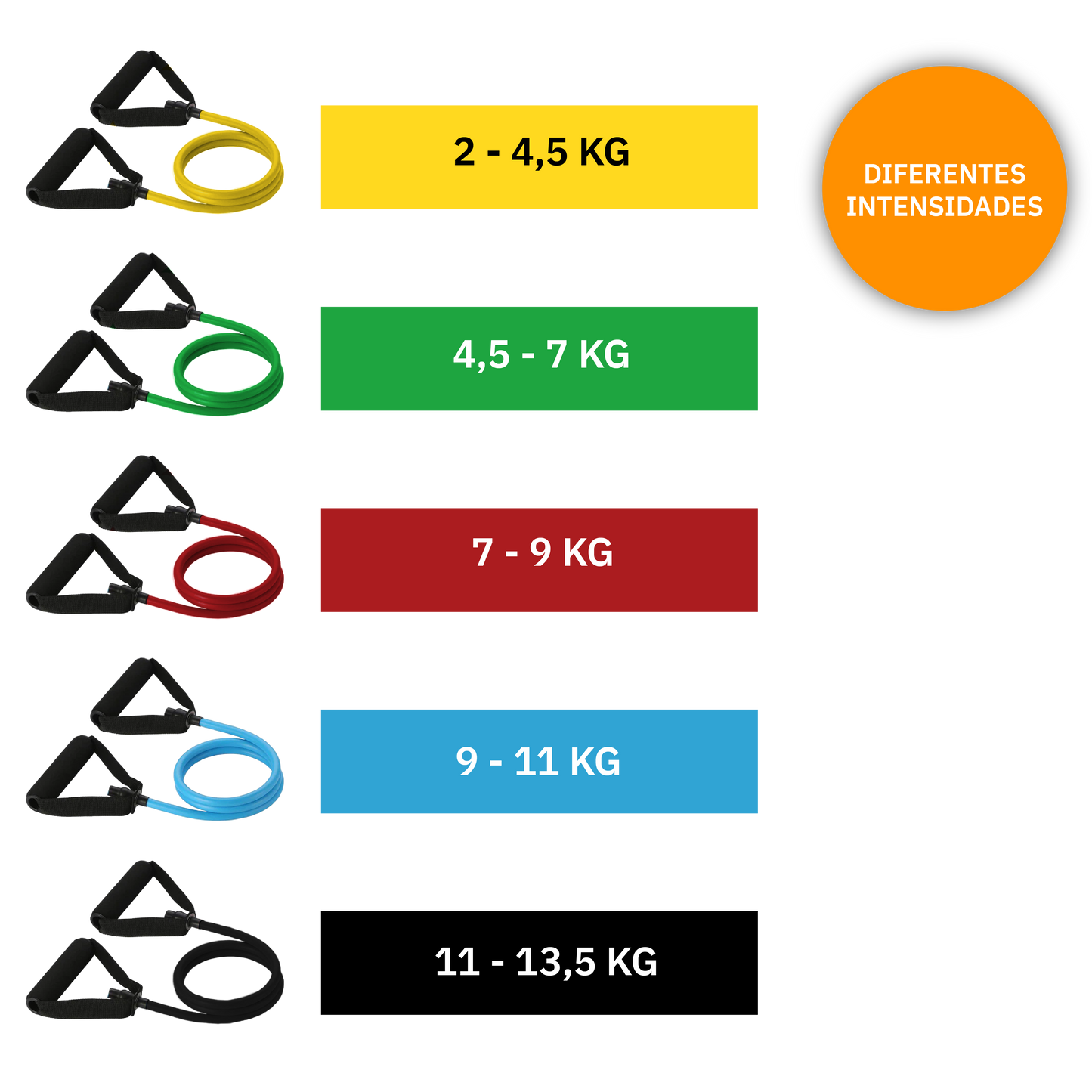 Pack De 5 Tubos Independientes Con Manillas - Ejercicio 168