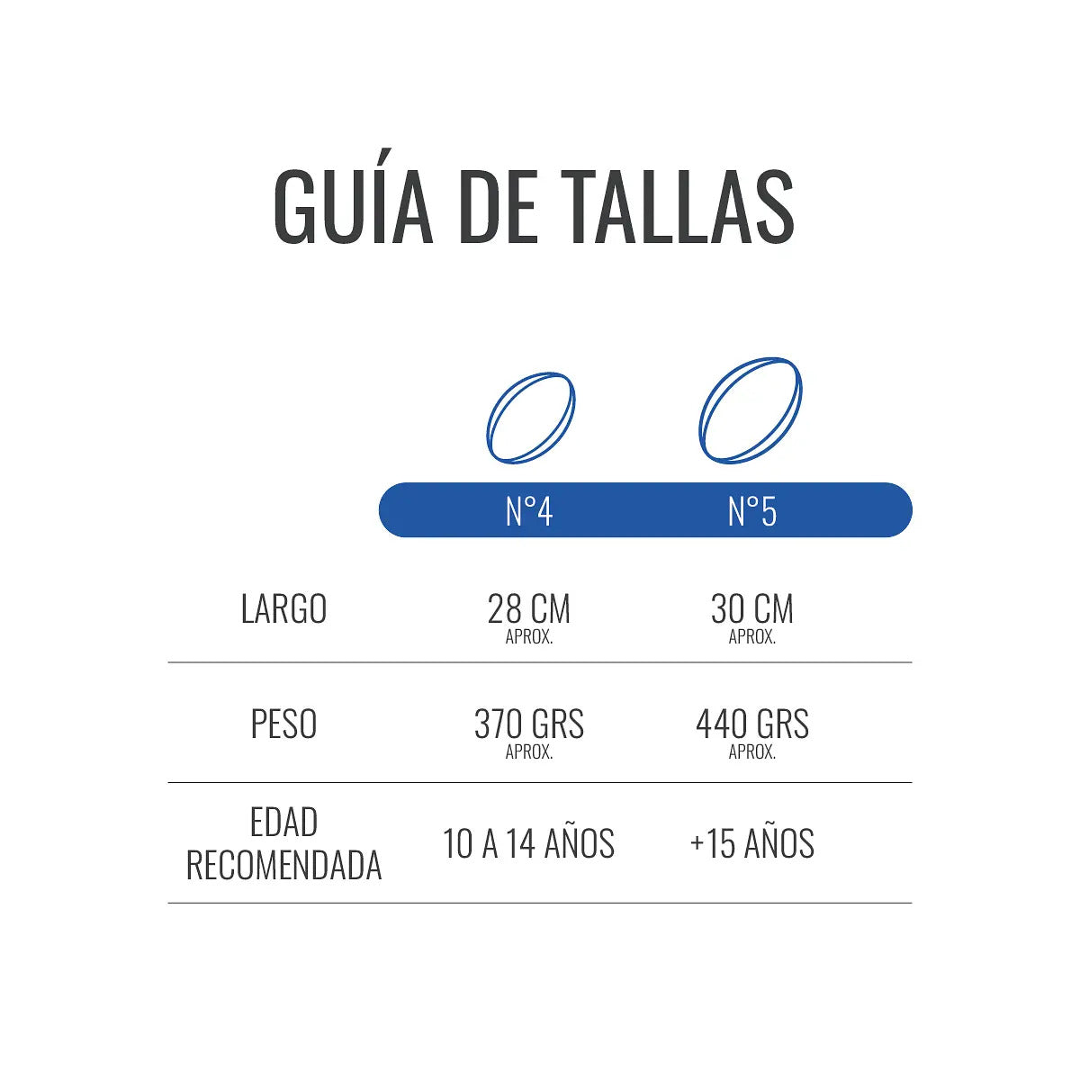 Balon Rugby Grid N5 - Mitre